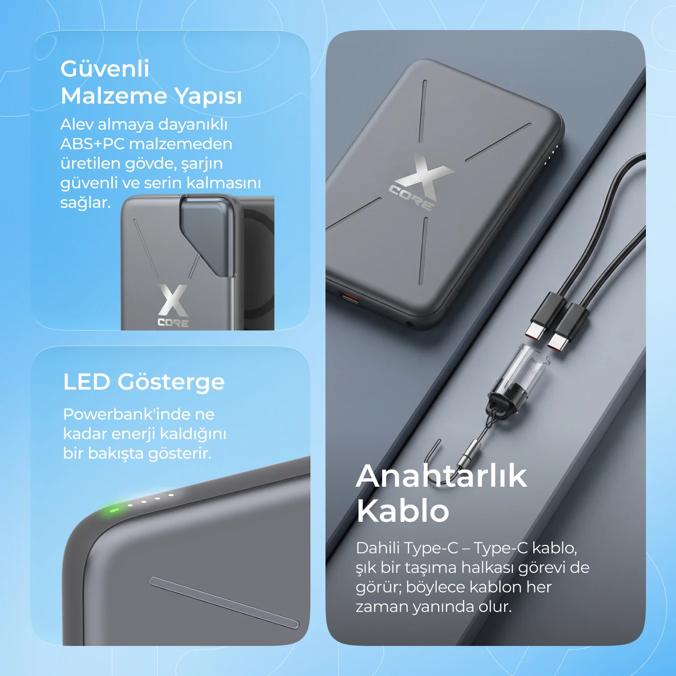 Proove X-Core 20W 5000mAh 3