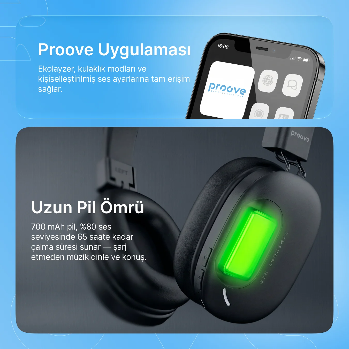 Proove Symphony Neo 5